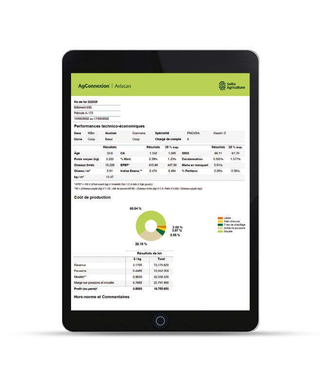 An electronic tablet on which you can see the breeding data available in Aviscan, AgConnexion's poultry solution.