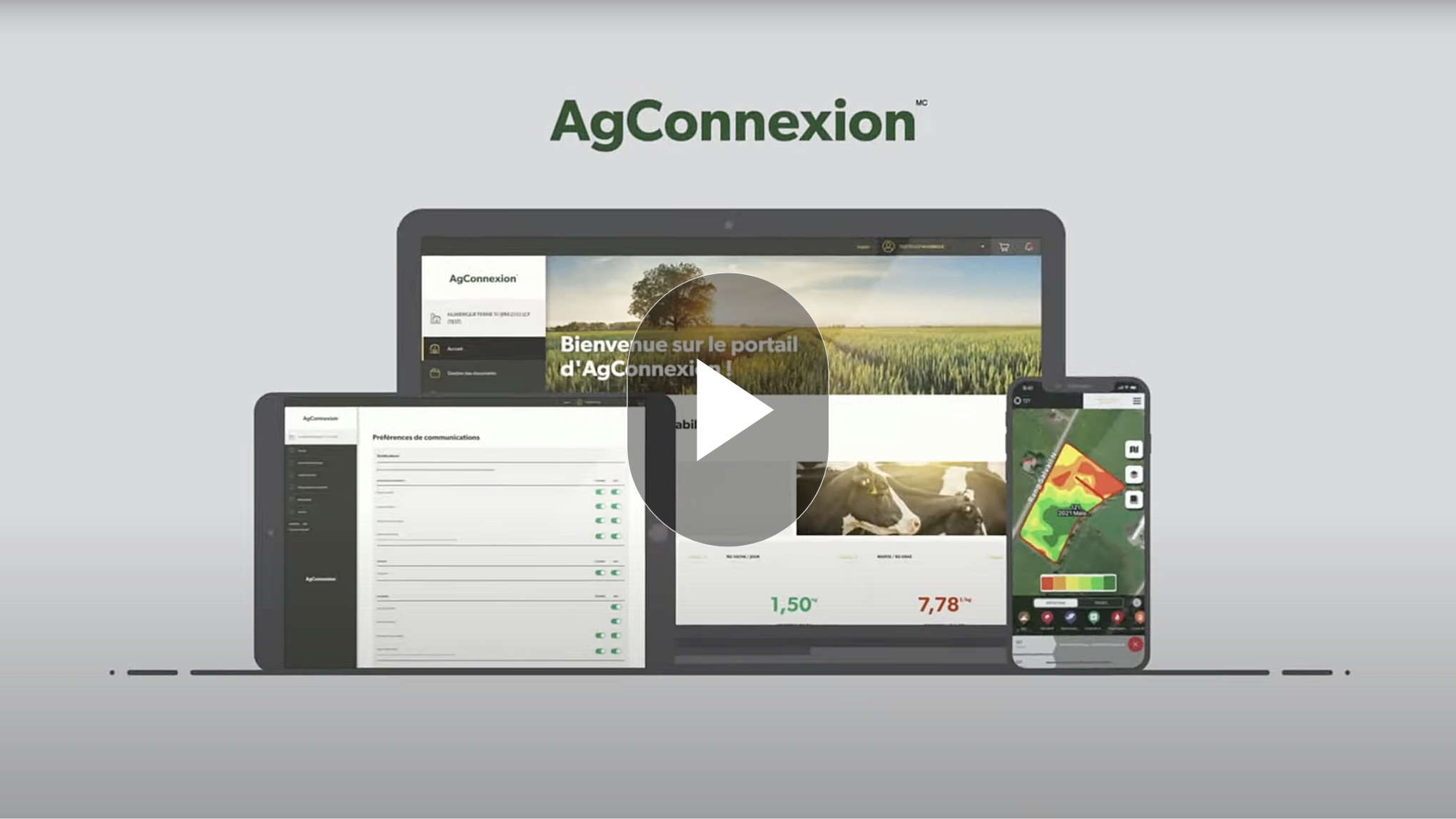 Vignette du vidéo de présentation d'AgConnexion avec les différents appareils électroniques qu'il est possible d'utiliser pour consulter la plateforme.